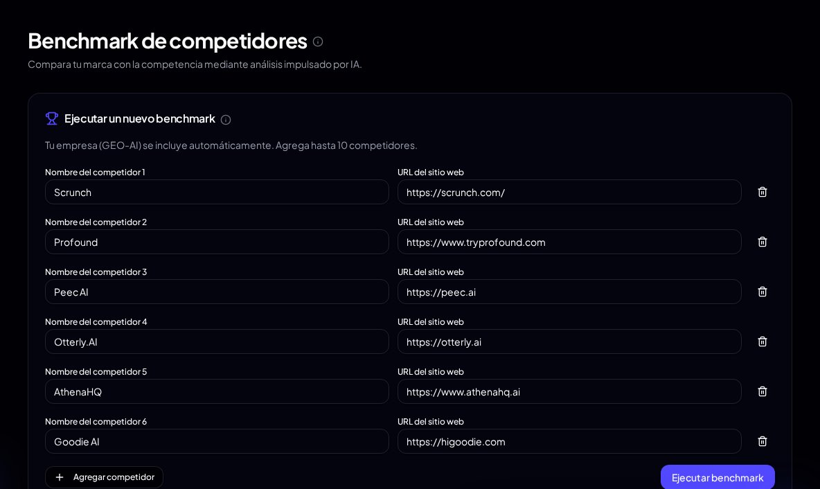 Competitor Benchmark setup listing up to 10 competitors with their websites before running the comparison